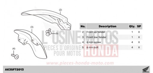 FRONT FENDER CL500AS de 2025